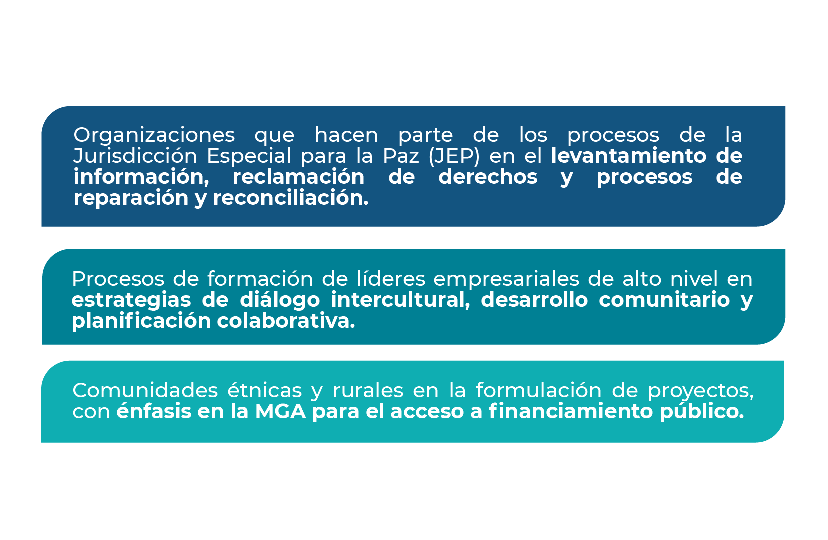 Logros-IEI
